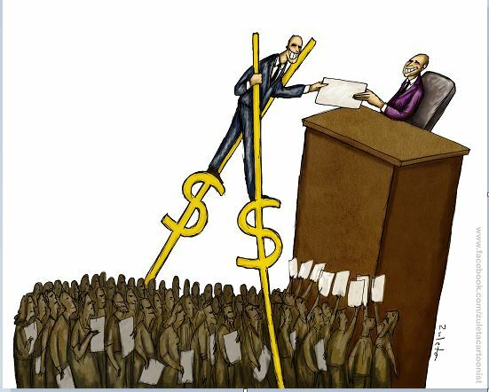 Max Weber, Burocratización.