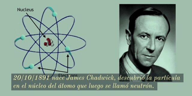 Descubrimiento del neutrón Chadwwick
