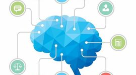 Timeline: PSICOLOGÍA A NIVEL MUNDIAL