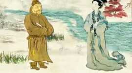 Timeline: Formación histórica del derecho chino.