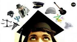 Timeline: De la orientación incidental a la orientación formal.