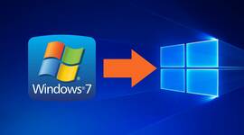 Timeline: Microsofrt windows