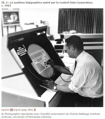 Années 60 : EAO - Enseignement Assisté par Ordinateur