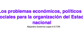 Timeline: Los problemas económicos, políticos y sociales para la organización del Estado nacional