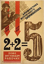 First Five Year Plan in USSR