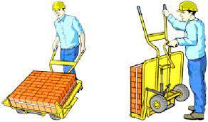 Concepto de Carga Unitaria