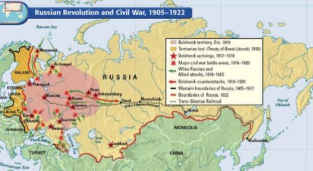 treaty of Breast-Litovsk