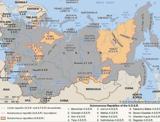 Formation of Soviet Union