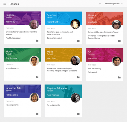 GOOGLE CLASSROOM