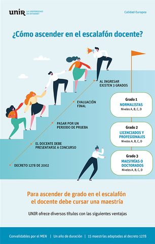 SEGUNDO DECRETO DE PROFESIONALIZACIÓN DOCENTE