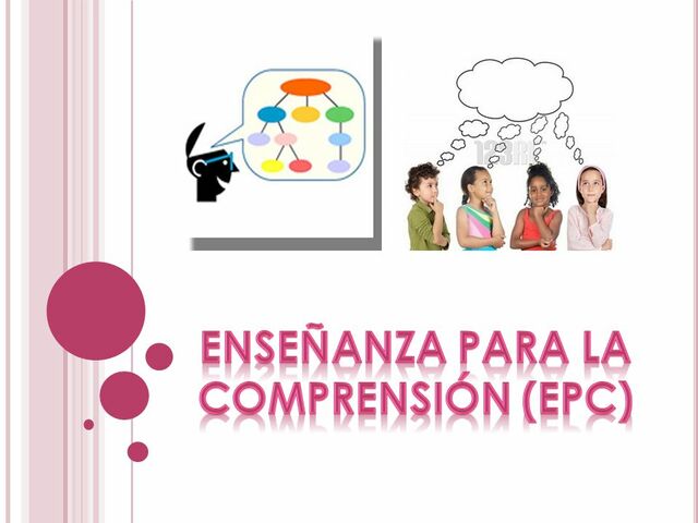 Didáctica y enseñanza para la Comprensión.