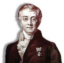 Charles Bell (1774-1842)