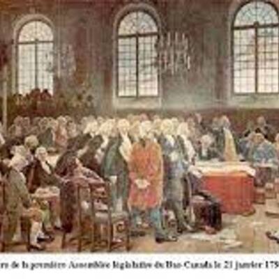 Timeline: Le régime britannique