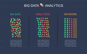 Los avances de Colombia en el Big Data
