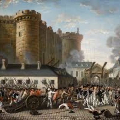 Timeline: The French Revolution