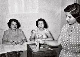 Derecho a ocupar cargos públicos