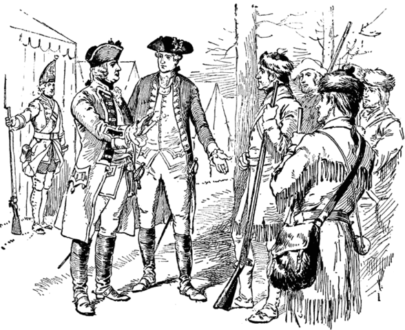 Creation of the declaration of the rights of man