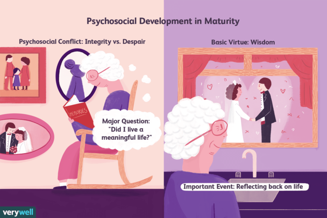 Stage 8 - late adulthood