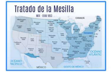 Tratado de la mesilla