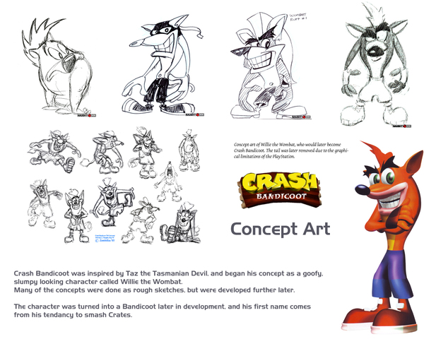 Universal Interactive. Работа над будущим шедевром