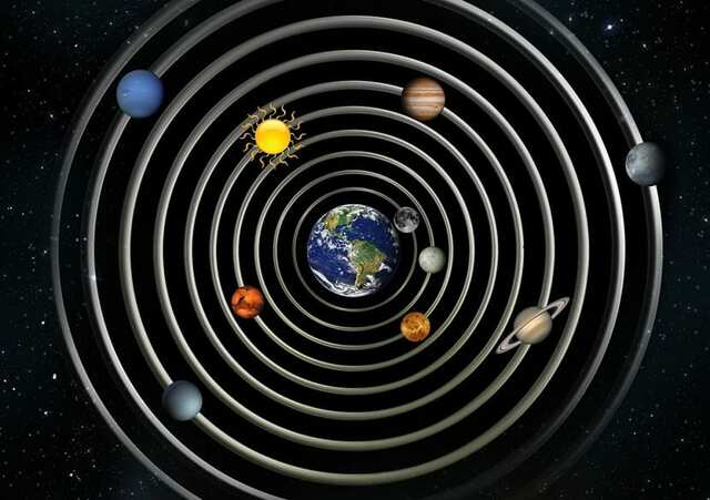 TEORÍA GEOCÉNTRICA