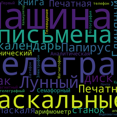 Timeline: Черноусова_предыстория информатики