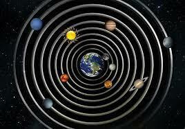 TEORÍA GEOCÉNTRICA.