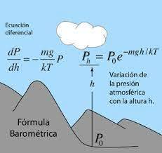 DEMOSTRACIÓN DE LA PRESIÓN ATMOSFÉRICA