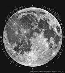OBSERVACIÓN DE LOS CRÁTERES DE LA LUNA