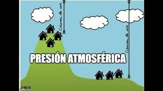 DEMOSTRACIÓN DE LA PRESIÓN ATMOSFÉRICA.