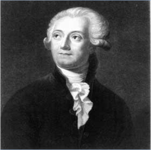 Antoine Lavoisier 1783