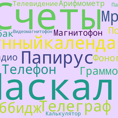 Timeline: Талипова _ Предыстория информатики