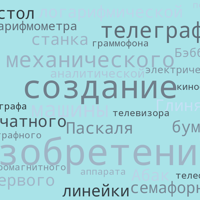 Timeline: Акулова-Предыстория информатики