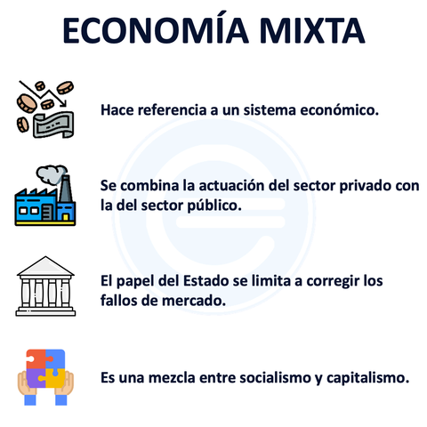 Economía Mixta (creado después de la publicación de la Teoría general de la ocupación, el interés y el dinero, John Maynard Keynes, 1936)