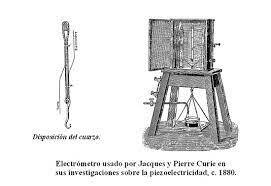 PIEZOELECTRICIDAD