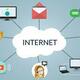 Internet