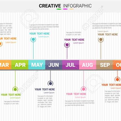 Timeline: Hitos Que Marcaron A Chile