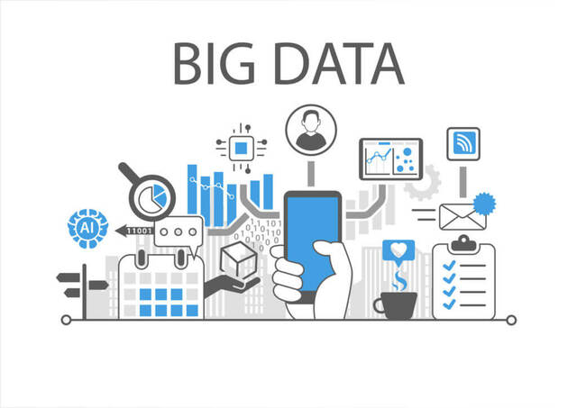 Big data