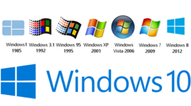 Timeline: Evolución de Windows