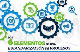 ESTANDARIZACION DE PROCESOS