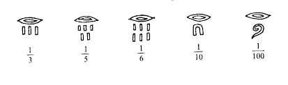 Los Egipcios y las Fracciones