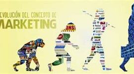 Timeline: EVOLUCION DE MARKETING