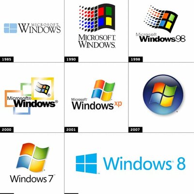 Timeline: Línea de tiempo Microsoft Windows
