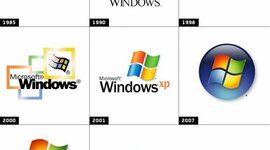 Timeline: Línea de tiempo Microsoft Windows