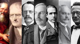 Timeline: Historia del átomo