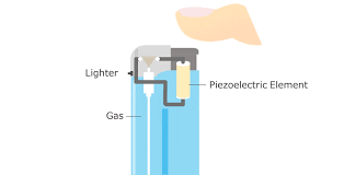 PIEZOELECTRICIDAD