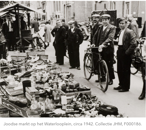 anti-joodse activiteiten maatregelen