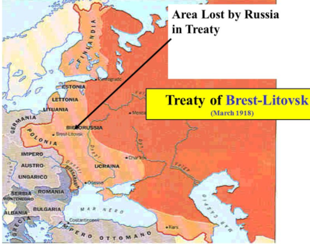 Treaty of Brest-Litovsk