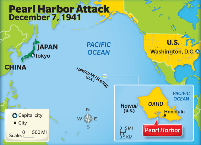 Pearl Harbor