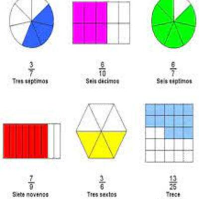 Timeline: FRACCIONARIOS